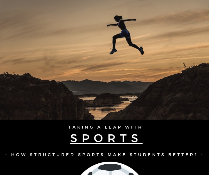 Importance Of Sports In School: A Structured Approach To Character&nbsp;Building