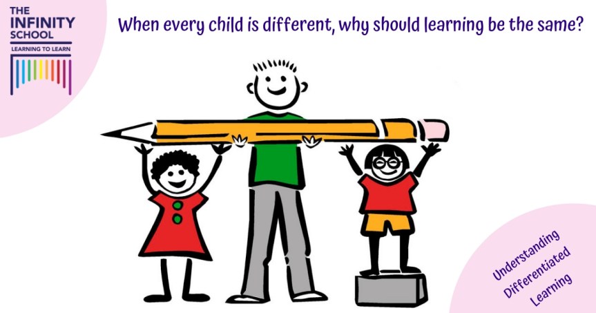 Building The Foundation For Future Thought Leaders With Differentiated&nbsp;Learning