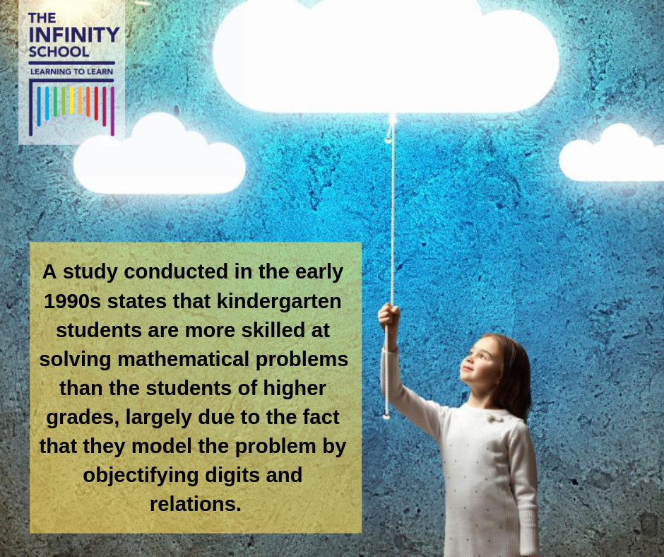 Developing problem-solving skills at an early age is the source of future innovation.