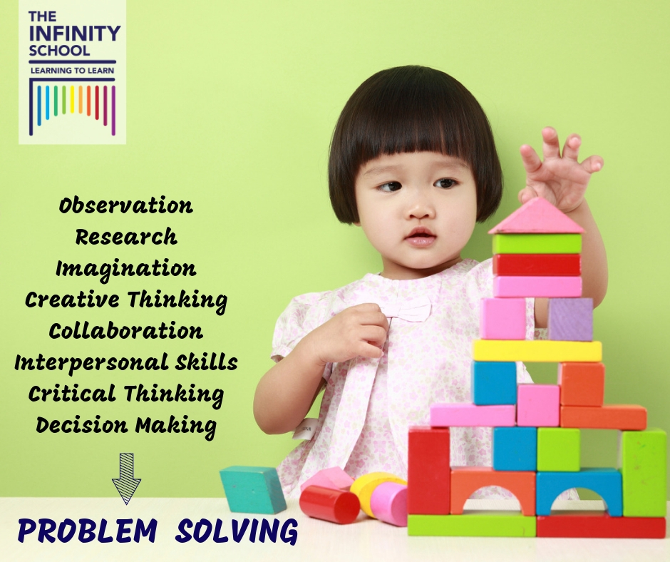 Cultivating problem-solving skills helps children thrive amidst competition and unimaginable challenges at the personal and professional front.