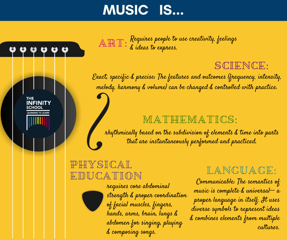 The Infinity School music curriculum